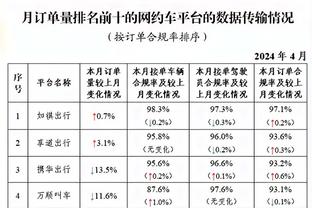 美记：拉文对交易到国王与福克斯搭档后场持开放态度！